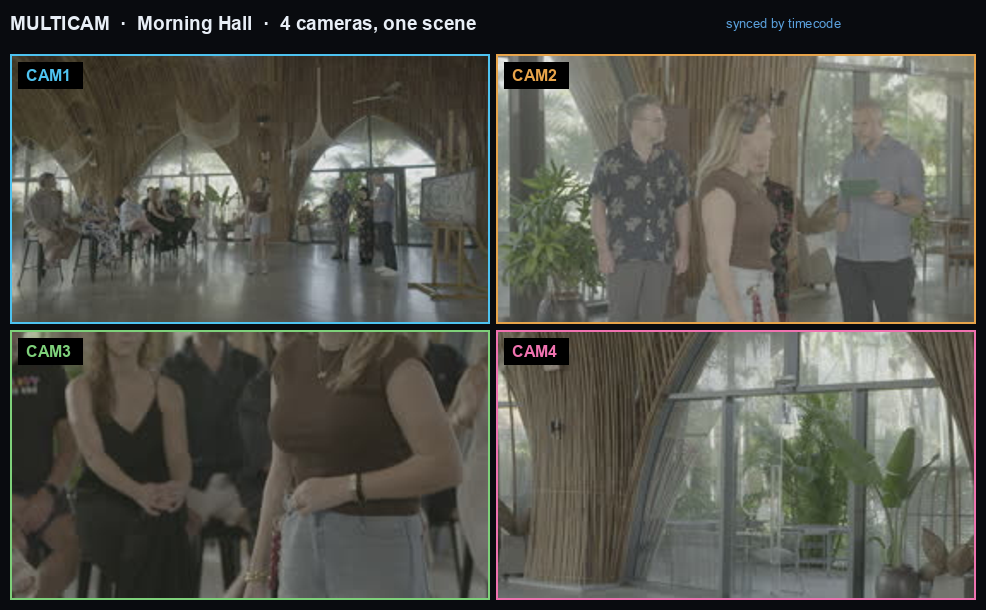 Four cameras of one scene, Morning Hall, synced by timecode into a 2×2 multicam grid