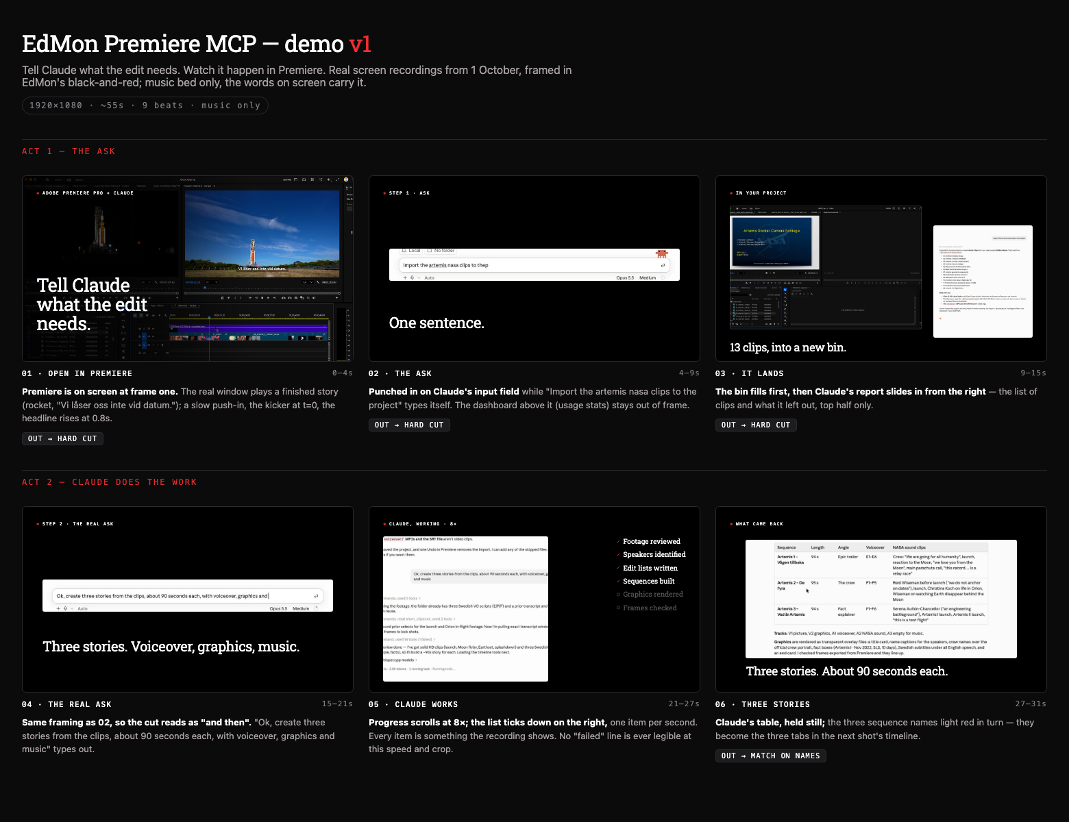 A storyboard sheet in the browser: one still frame per beat with the real headline text and footage, a note on what moves first, and how each shot cuts to the next.